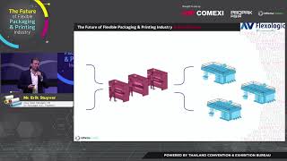 Propak 2020 AV Flexologic Presentation