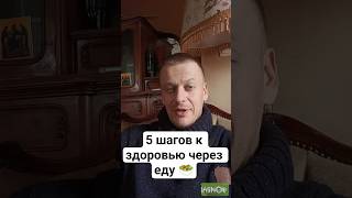 5 групп продуктов для здоровья и энергии 🥗#ЗдоровоеПитание #ПолезныеПривычки #Рацион #зож