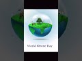 International Day for the Preservation of the Ozone Layer (Ozone Day) 16 sept #ozoneday