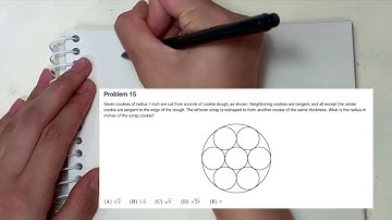 The easiest way of problem solving: 2016 AMC 10A #15