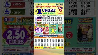 Lottery Sambad Live 08:00pm 26/04/2023  Nagaland State Dear Lottery Result Pdf Download screenshot 2