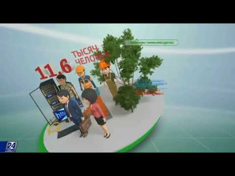 Факты. Специальные экономические