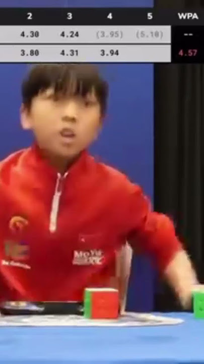 Yiheng Wang is an 11-year old professional Rubik’s Cube prodigy and he points out ☠️