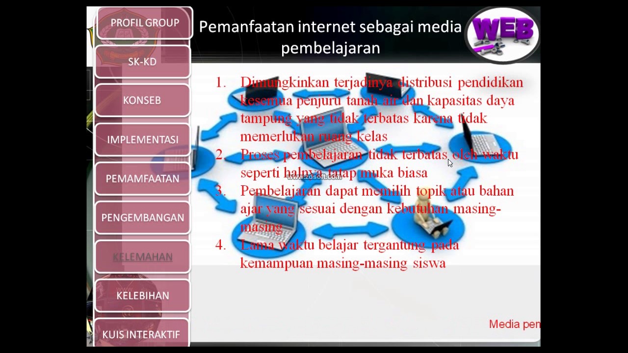 Media Pembelajaran Berbasis Web Youtube