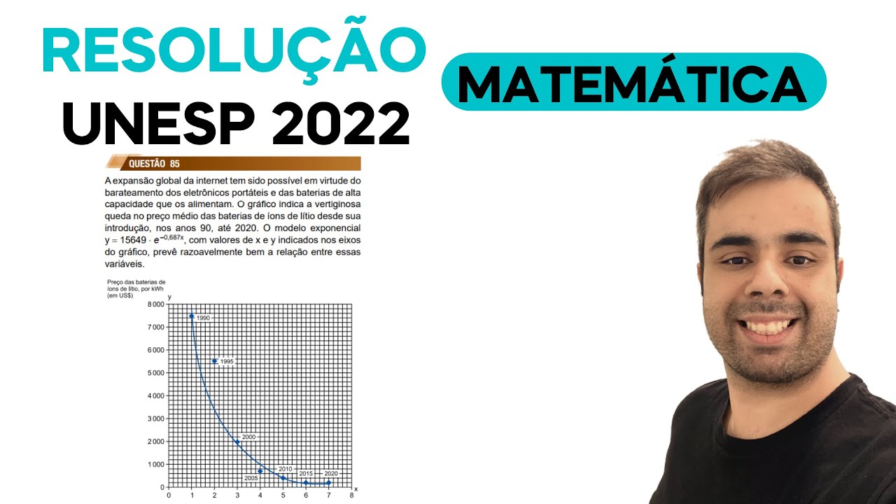 UNESP 2022 – A expansão global da internet tem sido possível em virtude do barateamento dos