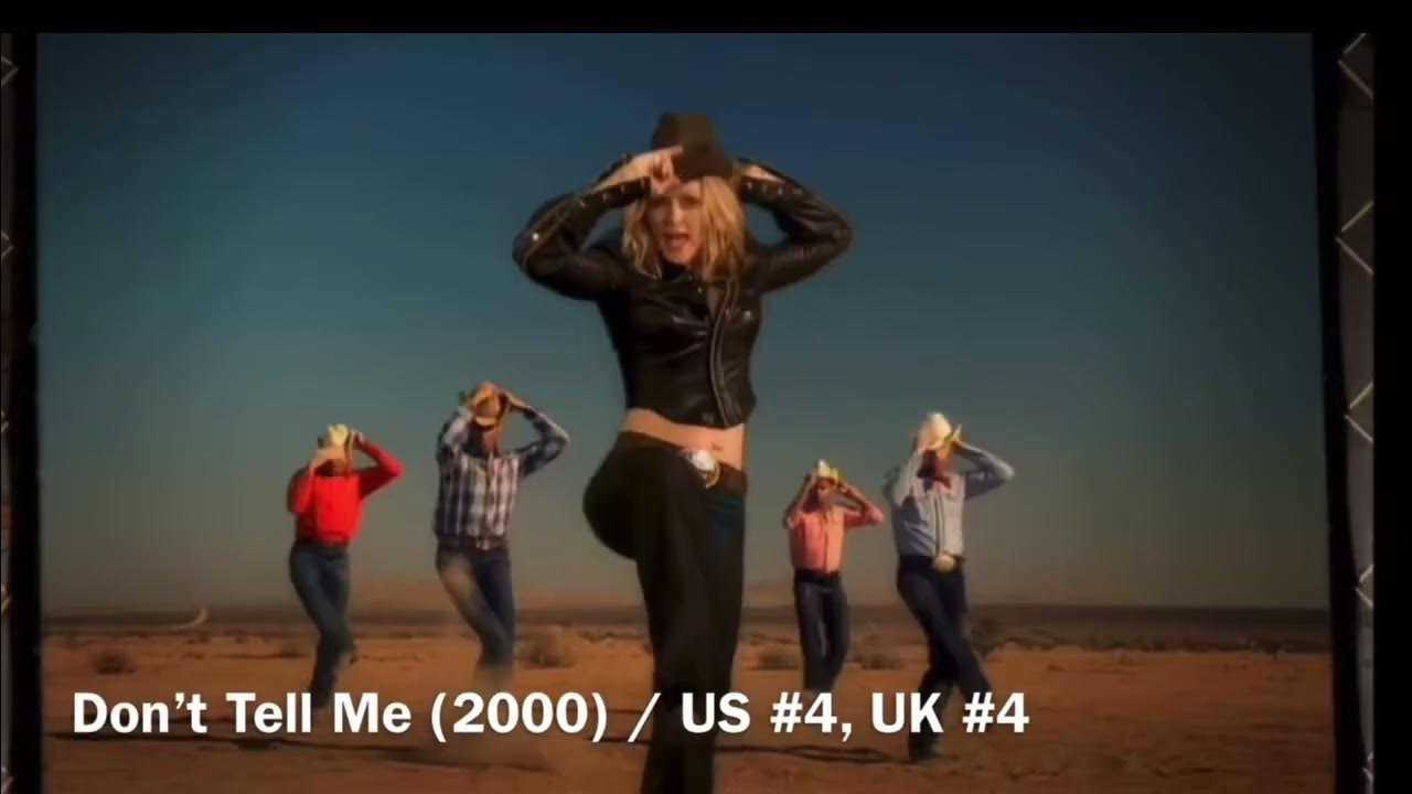 Madonna The Celebration Tour Setlist YouTube