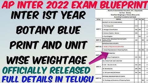 AP Inter 2022 Botany 1st yr Blueprint & unit wise weightage from Deleted Syallabus//Don
