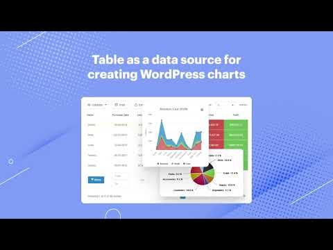 Create WordPress charts with a simple wizard in wpDataTables