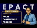 Understanding the Audit Compliance Process | CA Ram Patil