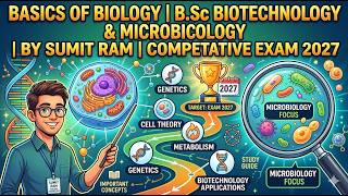 Biological classification| Basics of Biology Series |CUETPG| GAT B | IIT JAM | Competitive exams