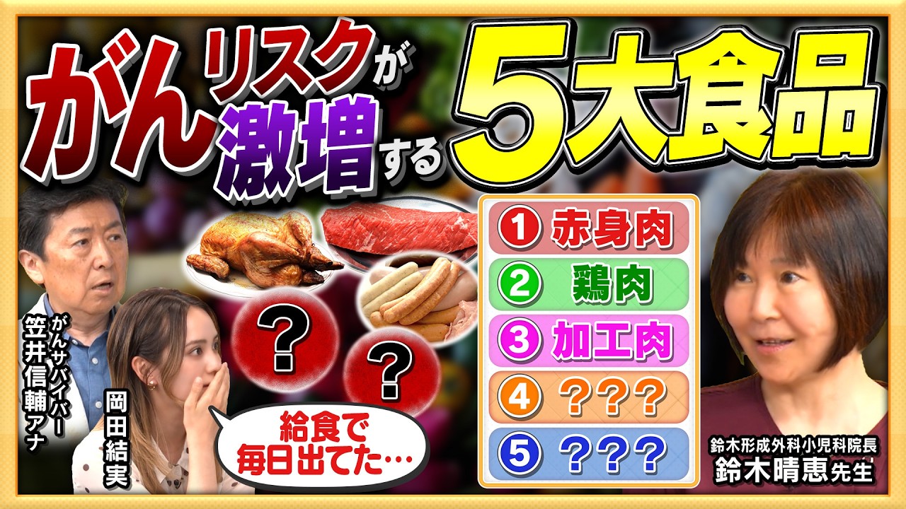 【医師が警告】食べてはいけない“がんのエサ”とは?355の医学論文が凝縮した全米ベストセラーを徹底解説【がんの新常識編Part①:岡田結実と学ぶ地上波タブーの健康新常識!】