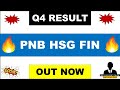 PNB Housing Finance Q4 Results 2026 | PNB Housing Finance Results Today | PNB Housing Finance Share 