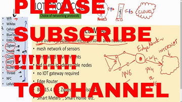 IOT Network Protocols: 6LowPAN : part 1