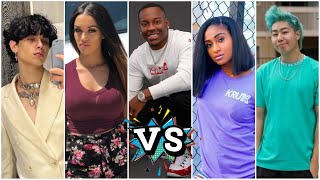 Landon VS biannca VS damien VS kinigra VS ZHC Life style Comparison by Meerab news