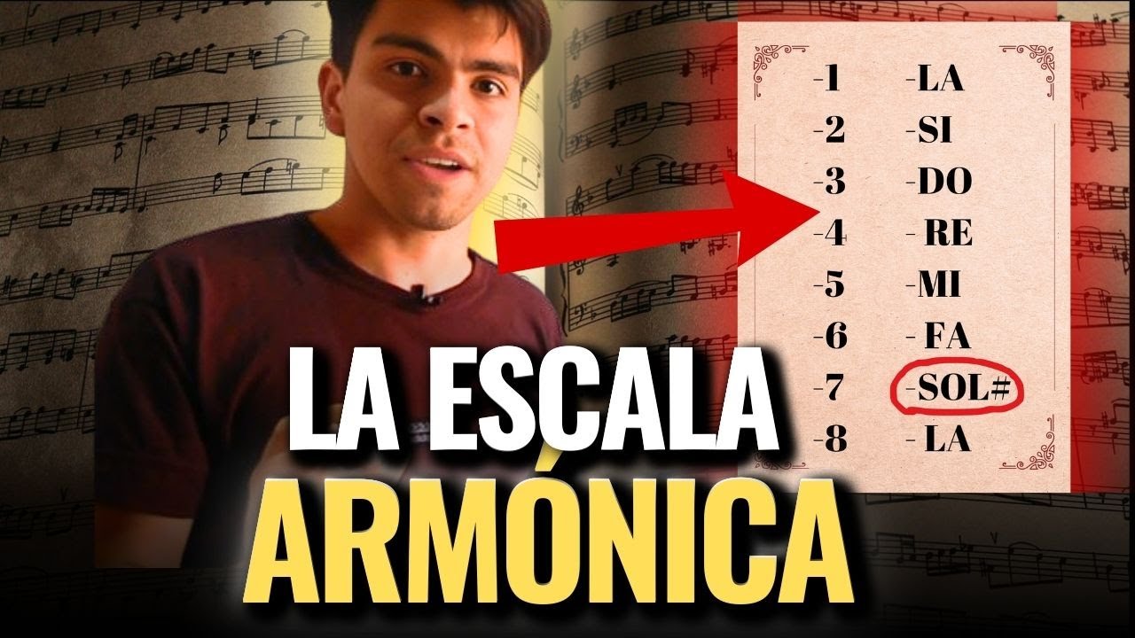 Con ESTE TRUCO aprenderás la ESCALA MENOR ARMÓNICA - Clase de Teoría ...