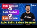 Data Scientist vs Data Analyst vs Data Engineer - Role, Skills, Salary, Demand | Intellipaat