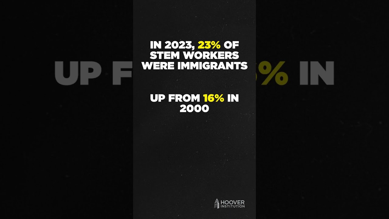 Impact of Immigration on U.S. Economic Strength | Hoover Prosperity Program