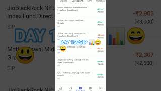 19 February 2026#sip🥺😄😃📊