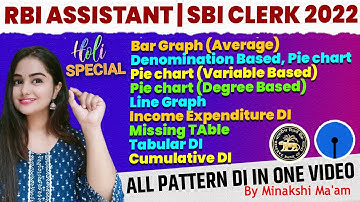 DI Marathon || RBI Assistant/SBI Clerk 2022 || All Pattern in One Video By Minakshi Ma