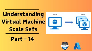 Azure Administrator (AZ-104) Part 14 | Understanding Virtual Machine Scale Sets