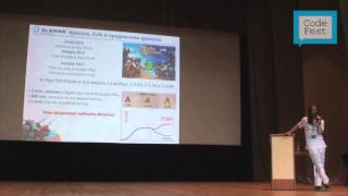 CodeFest Mini 2012. Ирина Подчернина. Продуктивная работа, или зачем нужен продакшн