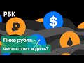 Рубль падает вниз: опасения, ожидания и риски валютных качелей для России