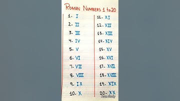 Roman Number 1-20 | 1-20 Roman Numerals | Roman Ginti