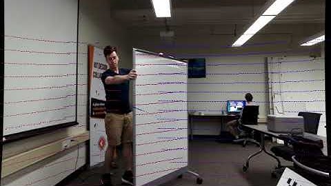 Velodyne VLP-16 Camera Overlay - Early Test