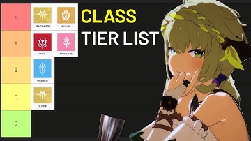 Blue Protocol: Star Resonance Matchmaking Class Tier List