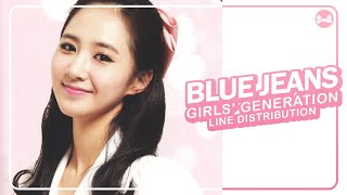 Girls’ Generation (少女時代) – blue jeans | Line Distribution (All Vocals)