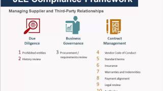 A Case Study: How Effective Risk Management Drives Global Supply Chain