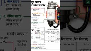 डीजल गाड़ी में Fuel Filter Water Sensor Wiring कैसे करें? 🔧🚗