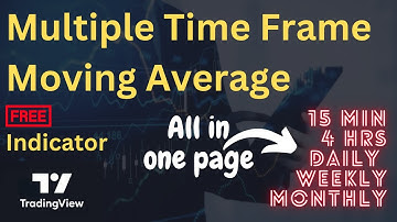 Multiple Time Frame Moving Average🔥 Free Tradingview Indicator  | Price Action
