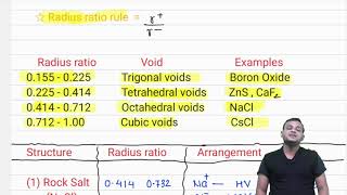 22. Class-12| Physical Chemistry | Solid State|Part-8