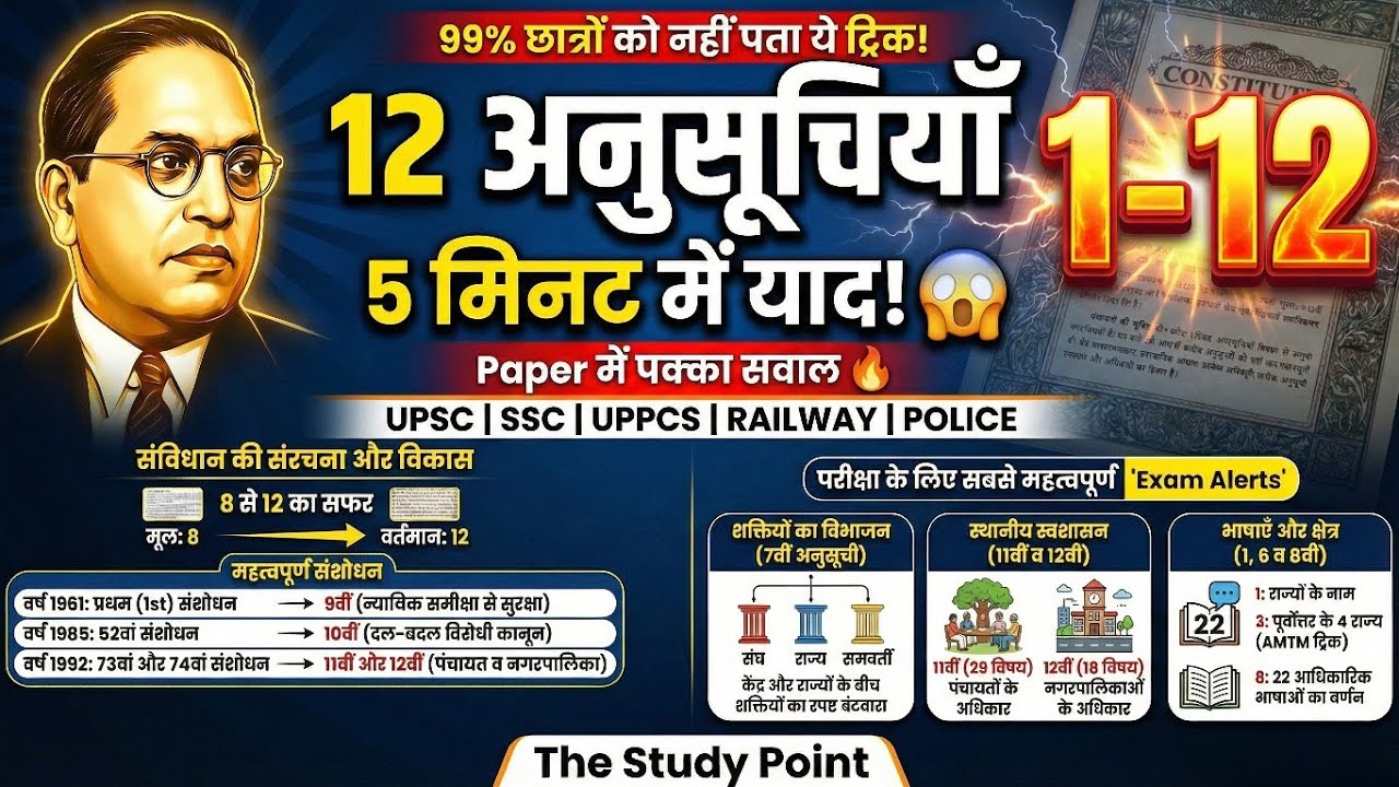 भारतीय संविधान की 12 अनुसूचियाँ (1-12) | Trick से याद करें | UPSC, SSC, Railway | One Shot Revision