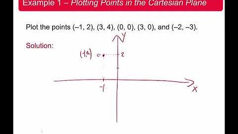 Section 1.1 Rectangular Coordinates
