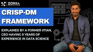 Data mining using Crisp-dm framework || Data mining process || Data science for business