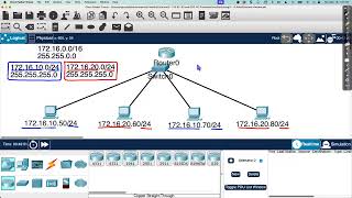 From LANs to VLANs