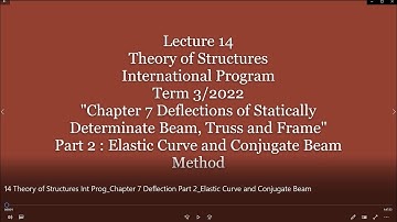 14 Theory of Structures Int Prog Chapter 7 Deflection Part 2 Elastic Curve and Conjugate Beam