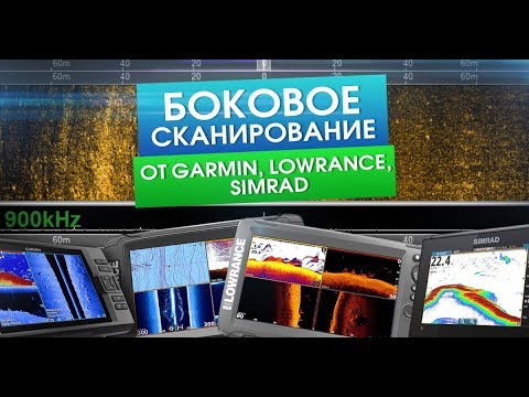 Мир Эхолотов Интернет Магазин Официальный