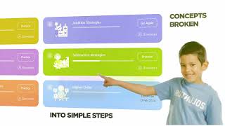 How Kids Master Math with Practice, Games & Speed Math | beGalileo screenshot 2