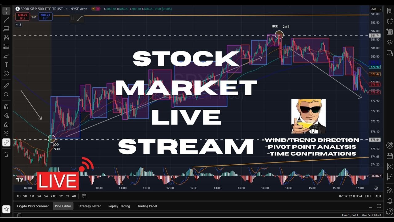 [LIVE] STOCK MARKET STREAM 30TH JAN. TRUMP LIVE 12PM/ NEW FED CHAIR KEVIN W 