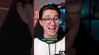 The Most DNFs in F1 History