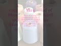 #ugcnet2026 #ugcnethomescience #ugcnetexam #ugcnetpreparation #textiledesign #homescience