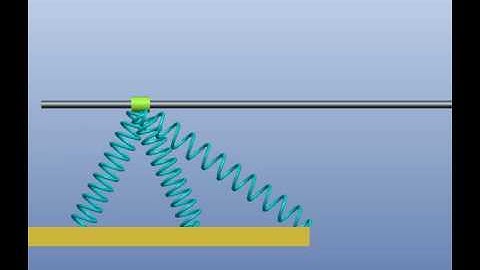 Dynamics - Final Project Problem