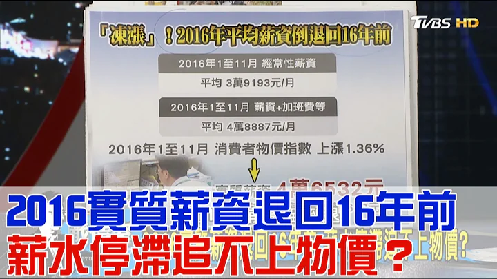 2016实质薪资退回16年前 薪水停滞追不上物价？少康战情室 20170201 (完整版) - 天天要闻