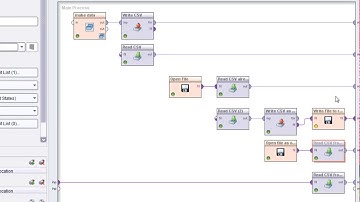 Writing and Reading CSV FIles - RapidMiner - Data Mining
