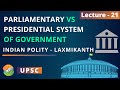 Parliamentary vs Presidential system of government (Polity)