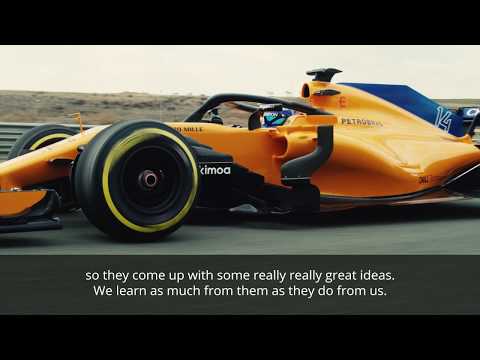 AkzoNobel partnership with McLaren