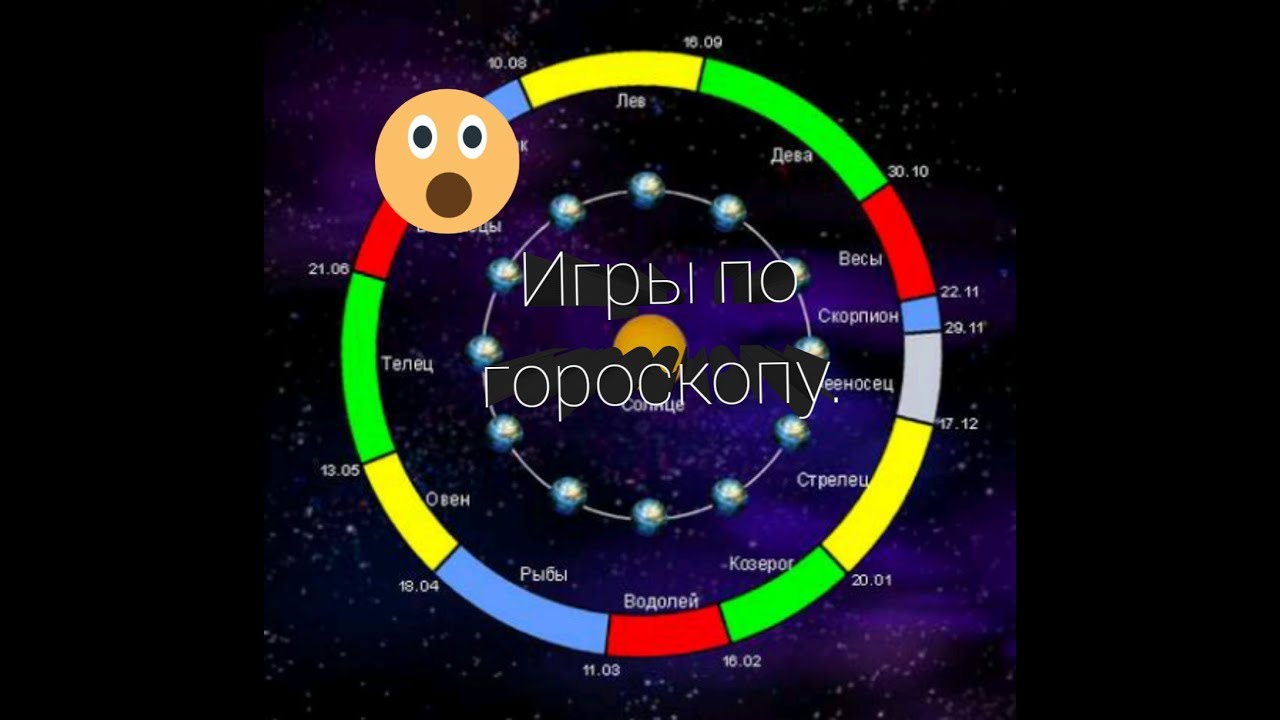 кто ты познаки зодиака. игры про знаки зодиака. игры про знаки зодиака. знаки зодиака из. игра удивительные созвездия.